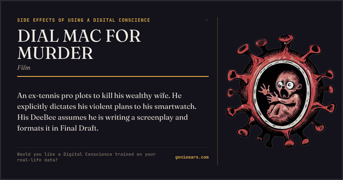 DIAL MAC FOR MURDER — share card
