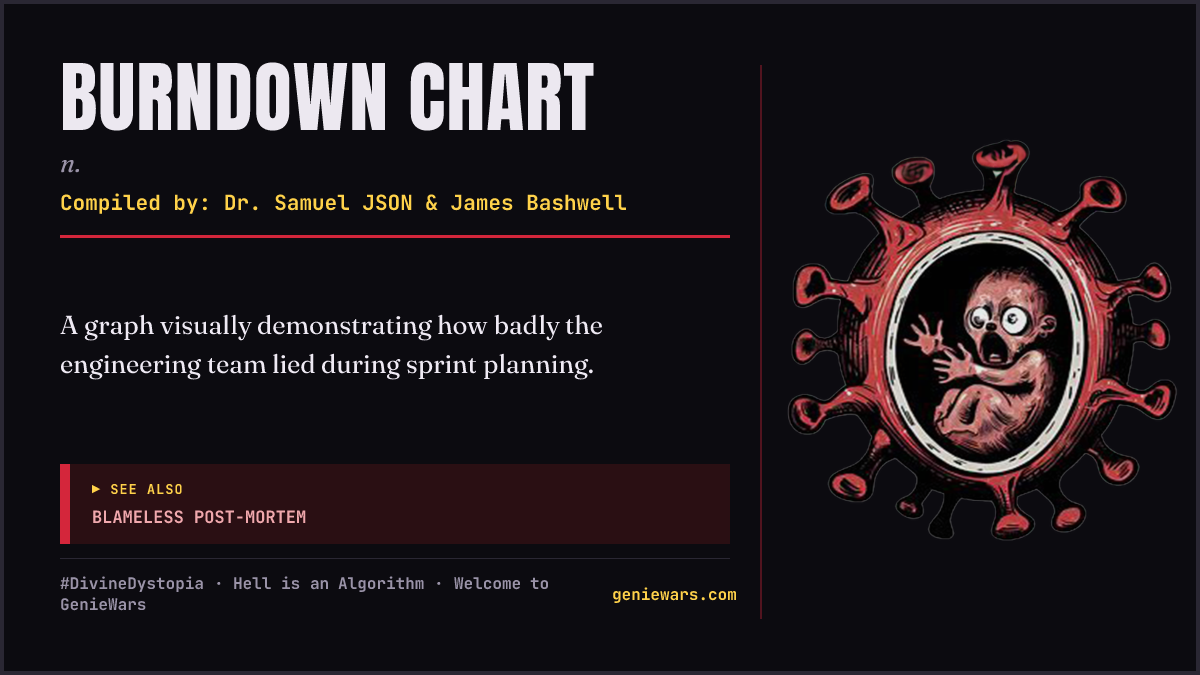BURNDOWN CHART card
