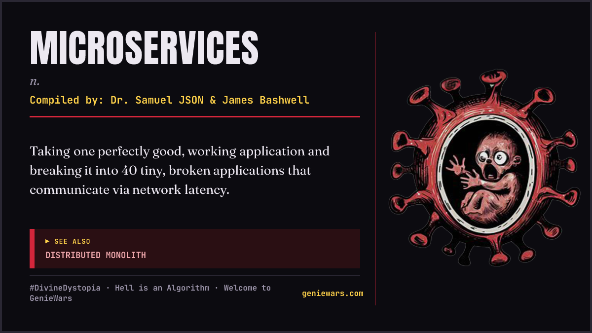 MICROSERVICES card