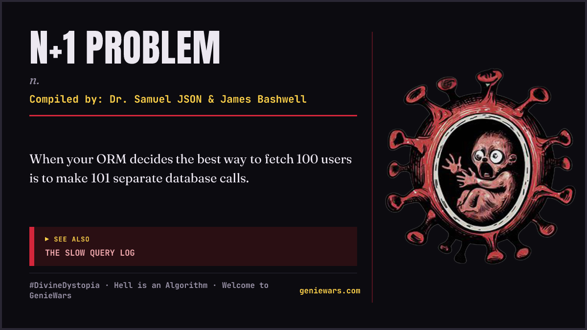 N+1 PROBLEM card