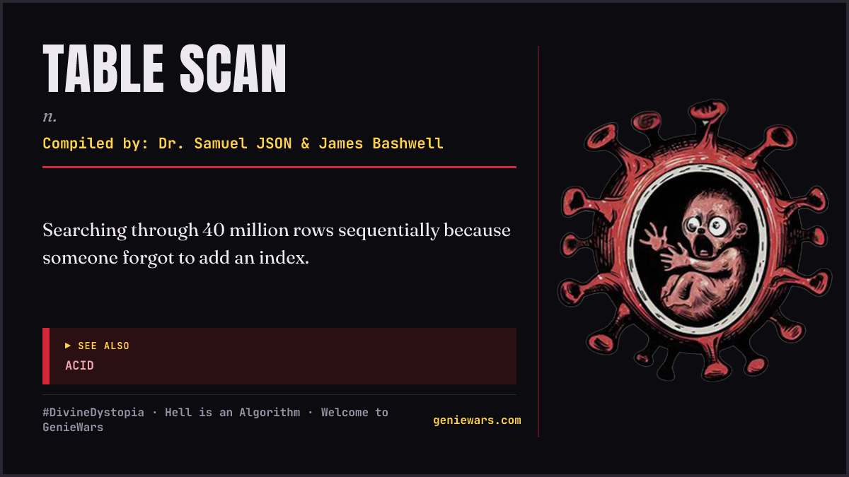 TABLE SCAN card