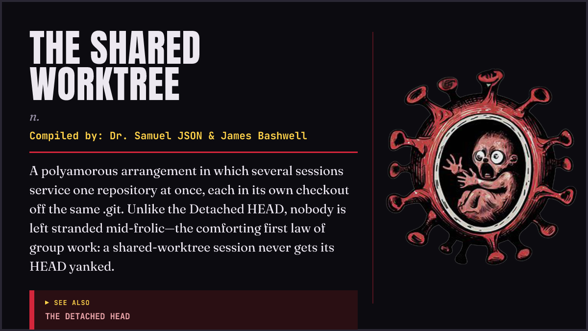 THE SHARED WORKTREE card